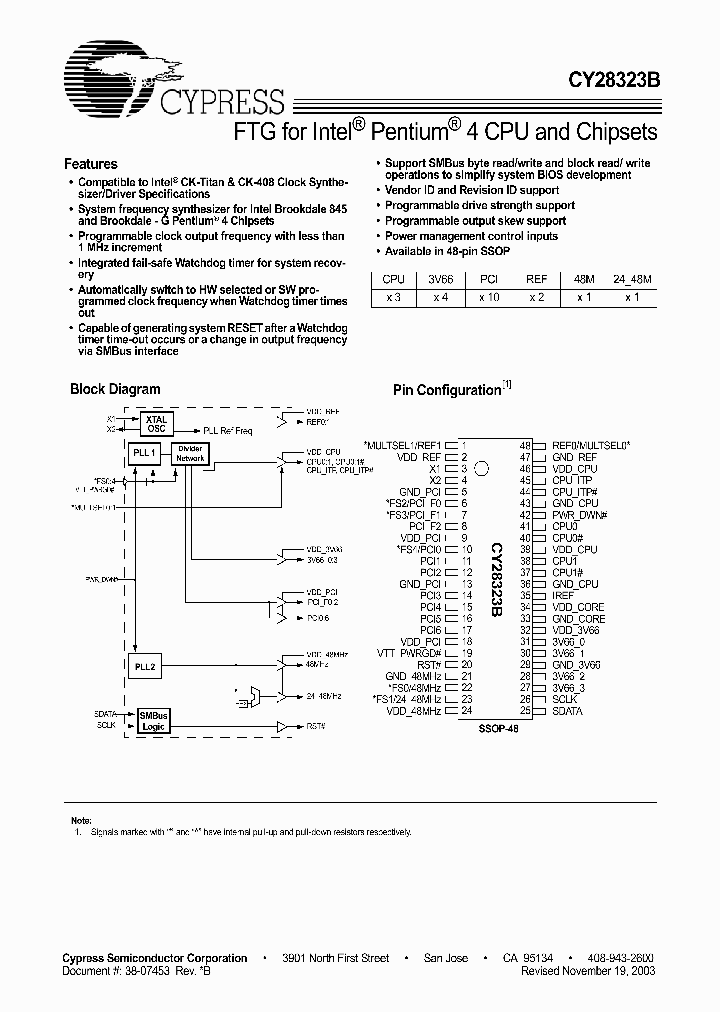 CY28323BPVC_5124463.PDF Datasheet