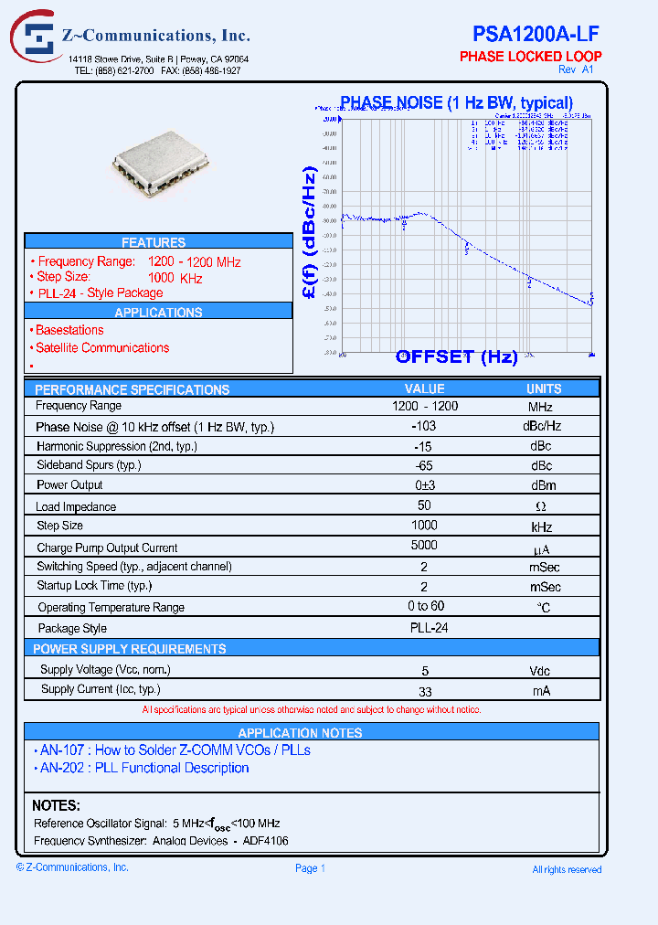 PSA1200A-LF10_5155080.PDF Datasheet