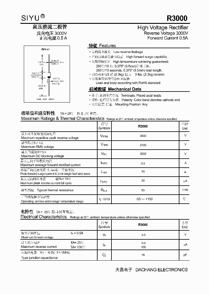 R3000_5171616.PDF Datasheet