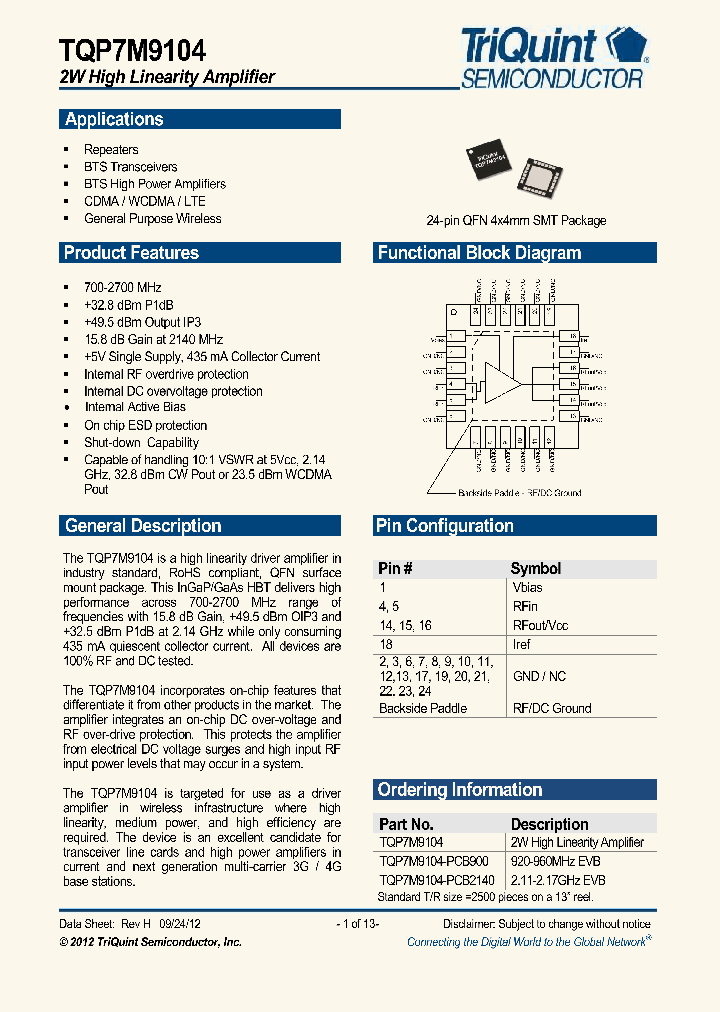 TQP7M9104_5171674.PDF Datasheet