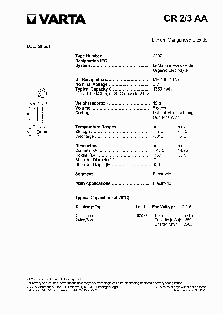 CR23AA_5177743.PDF Datasheet