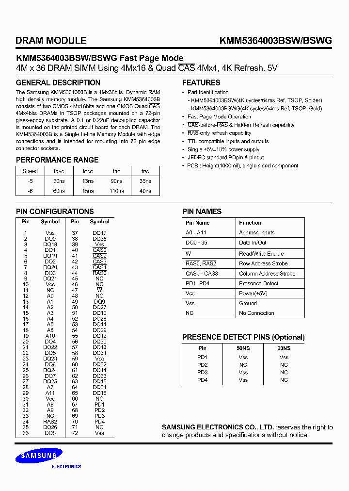 KMM5364003BSW_5195574.PDF Datasheet