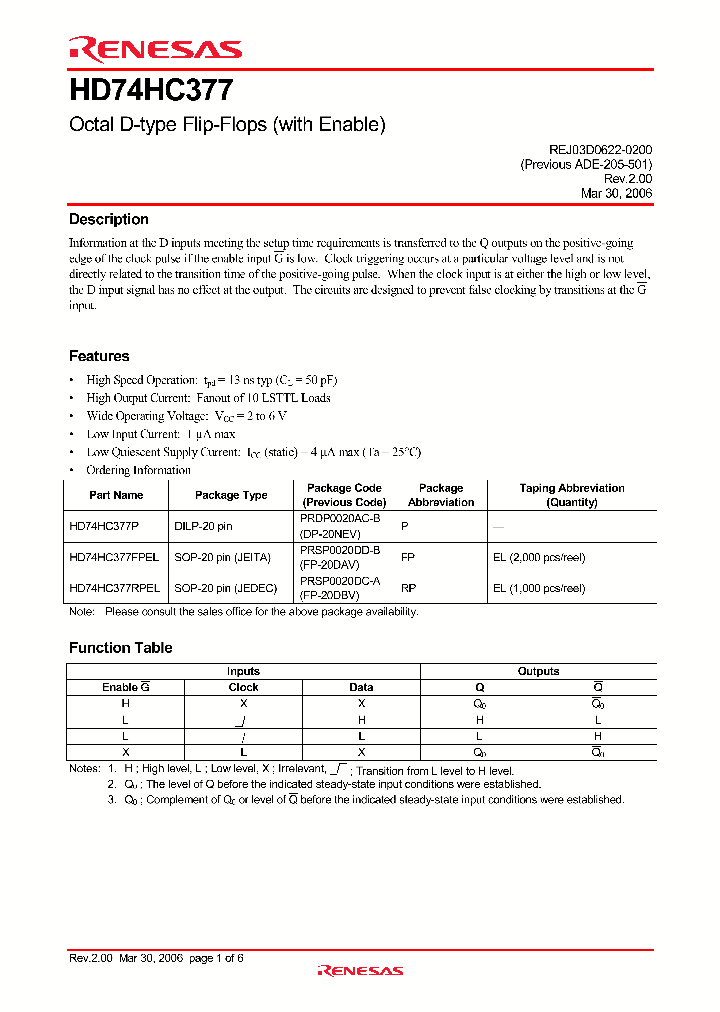 HD74HC377FPEL_5231108.PDF Datasheet