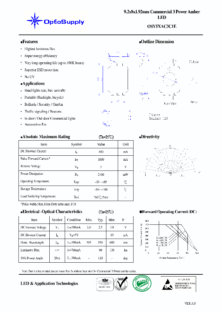 OSY5XAC3C1E_5239383.PDF Datasheet