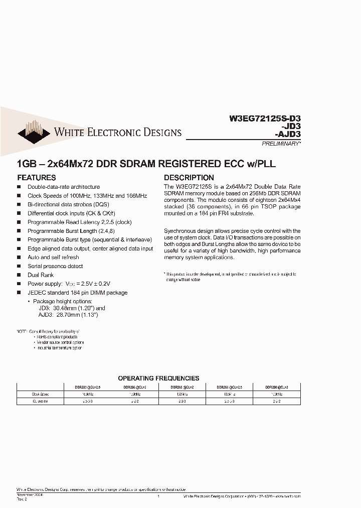 W3EG72125S335AJD3_5255316.PDF Datasheet