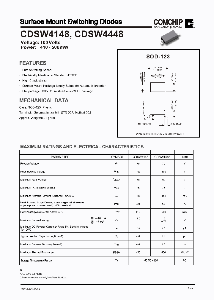 CDSW4148_5266904.PDF Datasheet