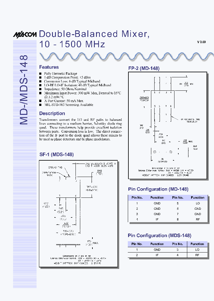 MDS-148PIN_5287708.PDF Datasheet