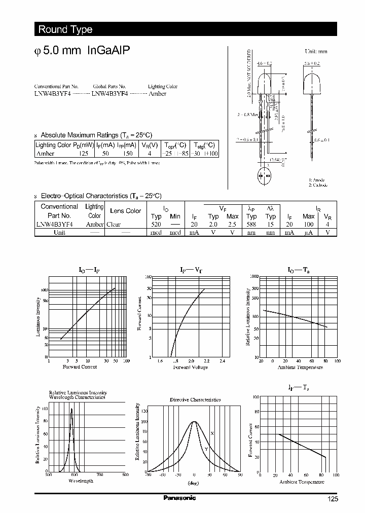 LNW4B3YF4_5297488.PDF Datasheet