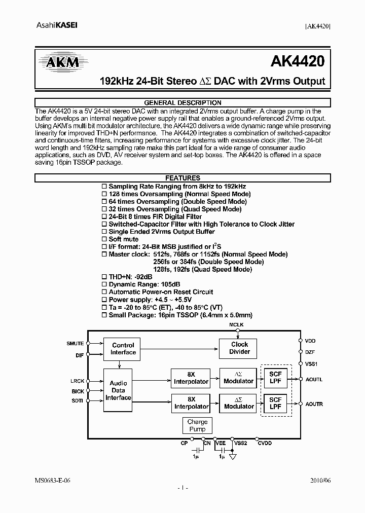 AK442010_5320432.PDF Datasheet