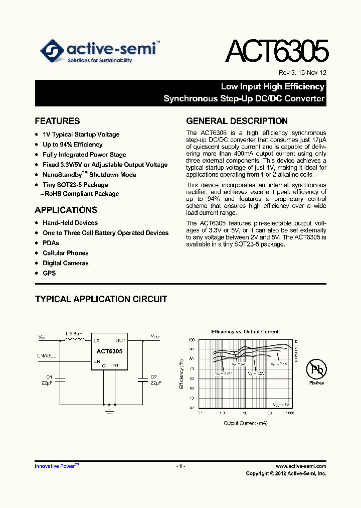 ACT630512_5328275.PDF Datasheet