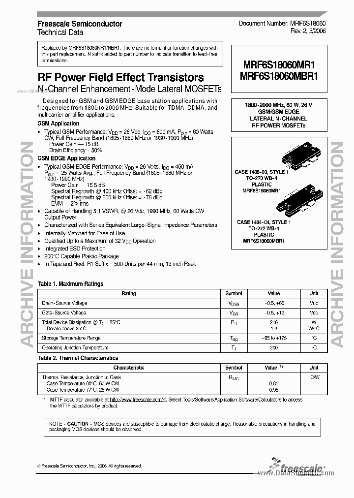 MRF6S18060MR1_5330289.PDF Datasheet