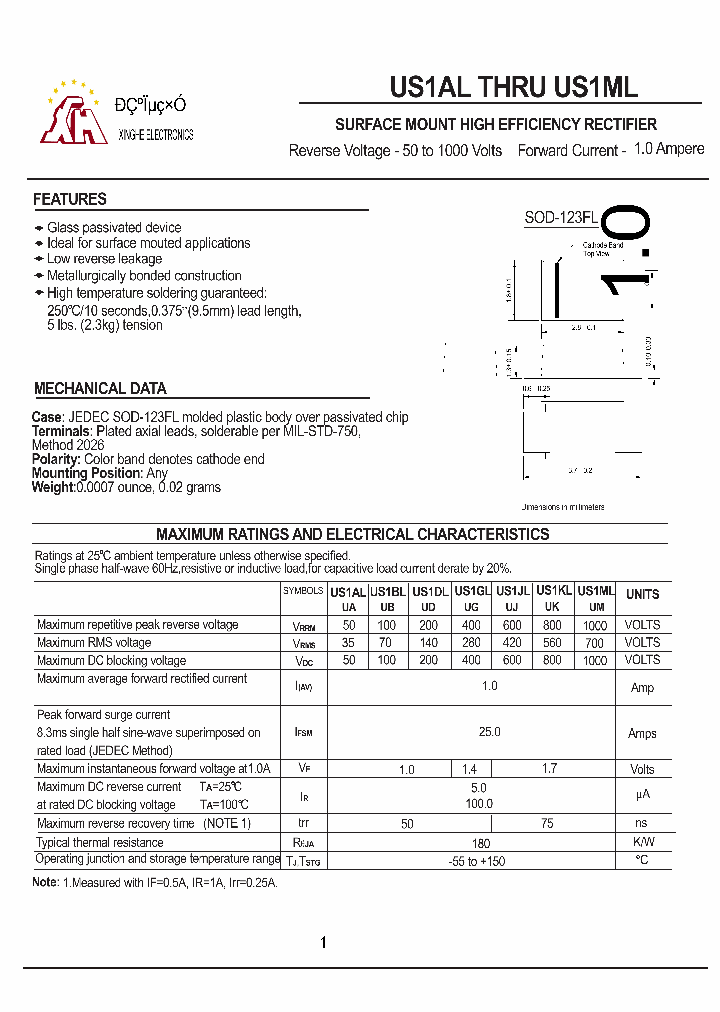 US1GLYG_5336079.PDF Datasheet