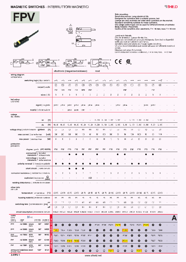 FPV_5341606.PDF Datasheet