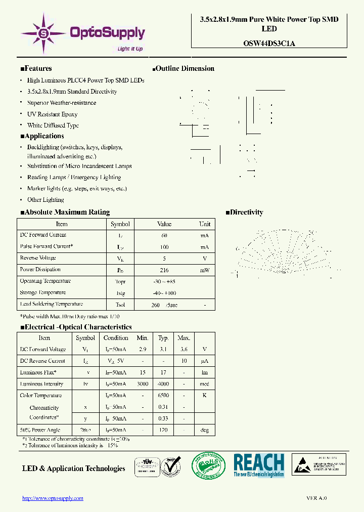 OSW44DS3C1A12_5357989.PDF Datasheet