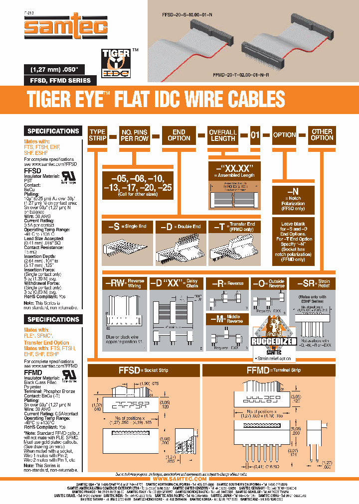 FFSD-25-D-1875-01-N_5363174.PDF Datasheet