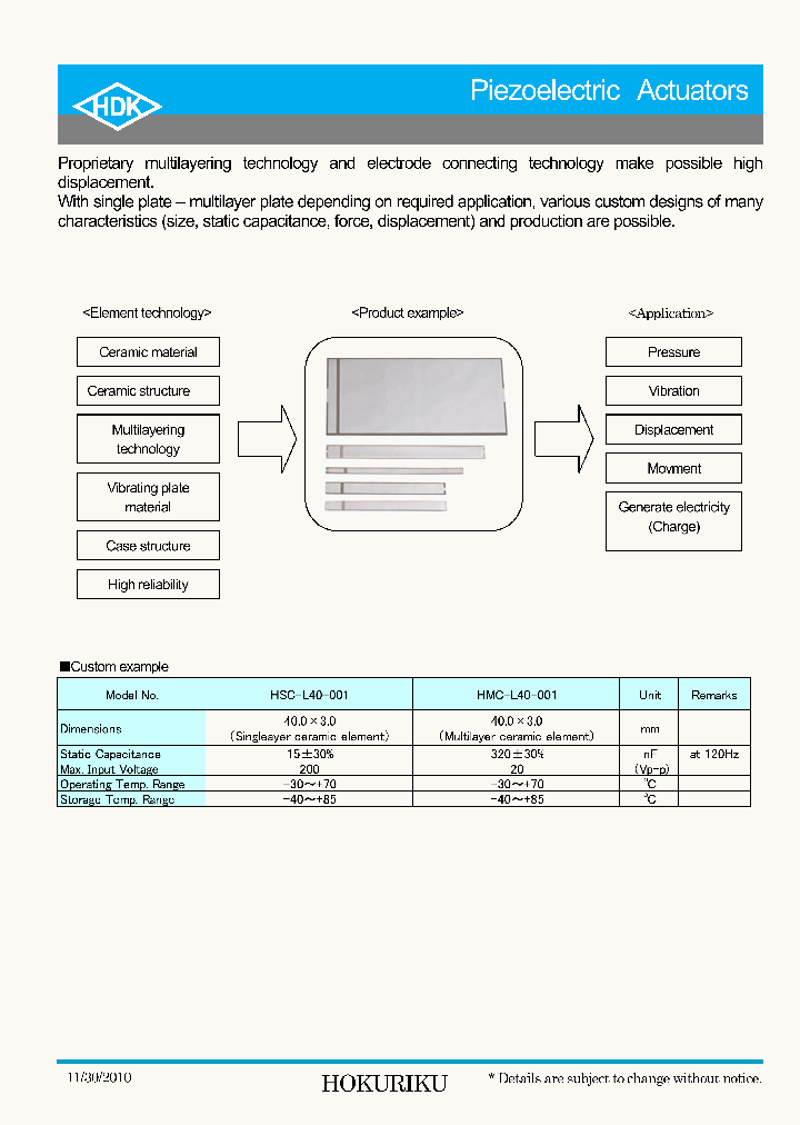 E3462AA_5375987.PDF Datasheet