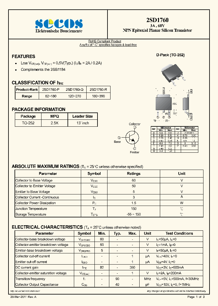 2SD1760_5385165.PDF Datasheet