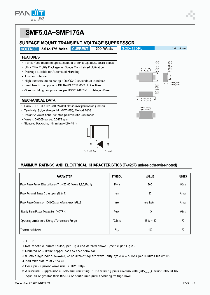 SMF50AR100001_5385400.PDF Datasheet