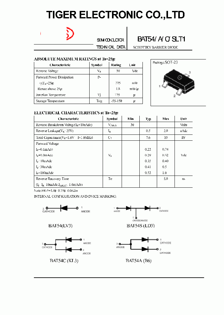 BAT54SLT1_5387212.PDF Datasheet