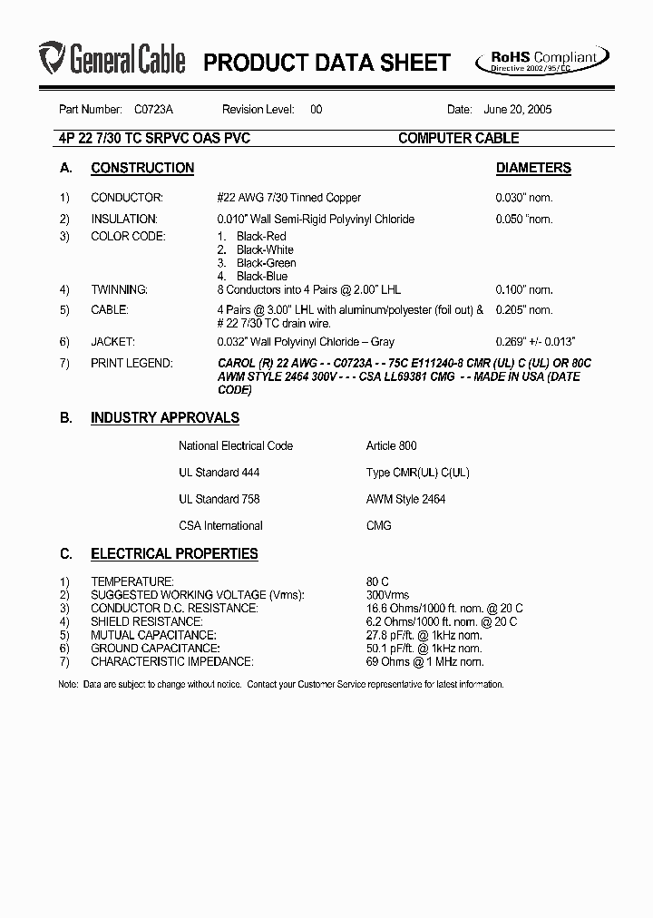 C0723A_5392522.PDF Datasheet