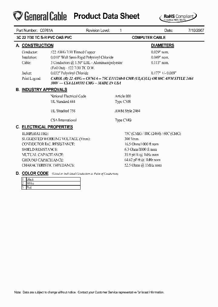 C0761A_5392544.PDF Datasheet