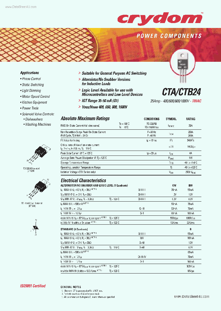 CTB24_5393241.PDF Datasheet
