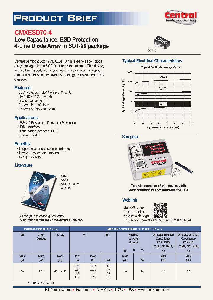 CMXESD70-4_5393674.PDF Datasheet