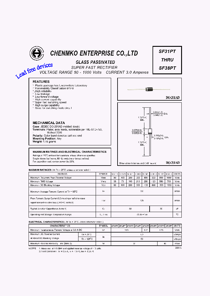 SF36PT_5394401.PDF Datasheet