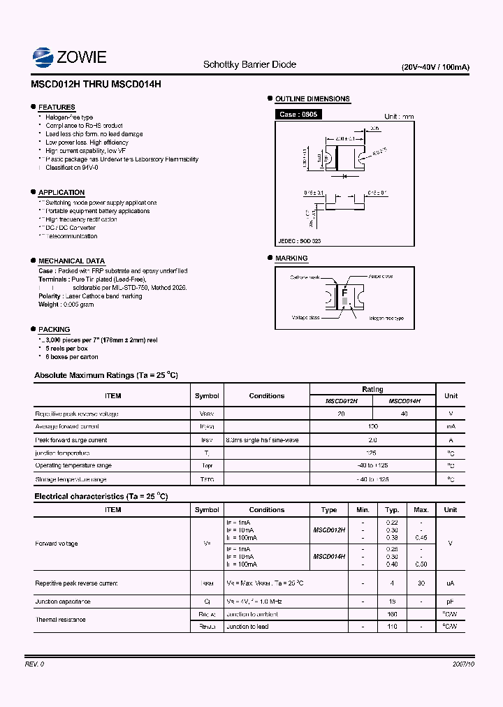 MSCD012H_5394670.PDF Datasheet