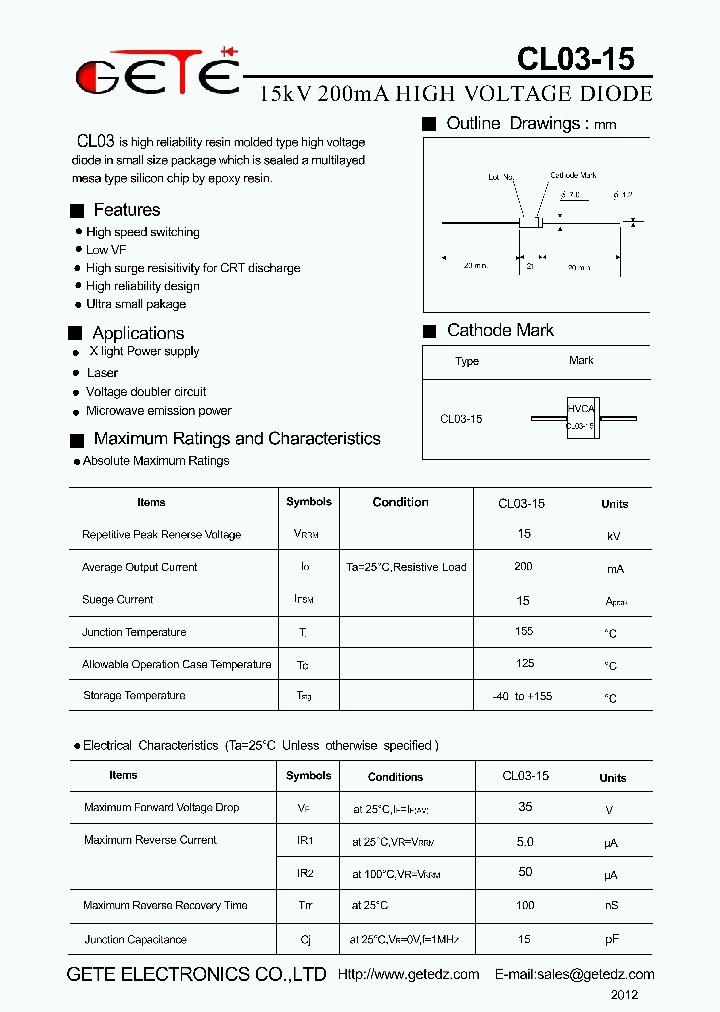 CL03-15_5394786.PDF Datasheet