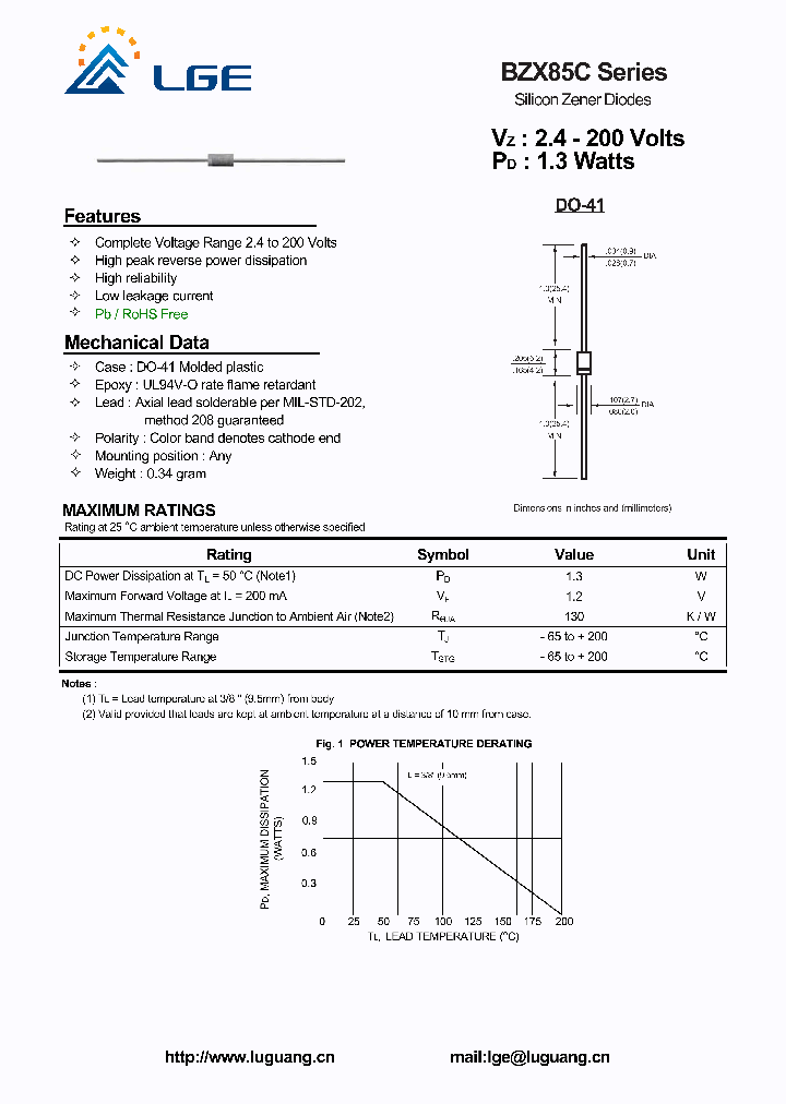 BZX85C68_5404137.PDF Datasheet