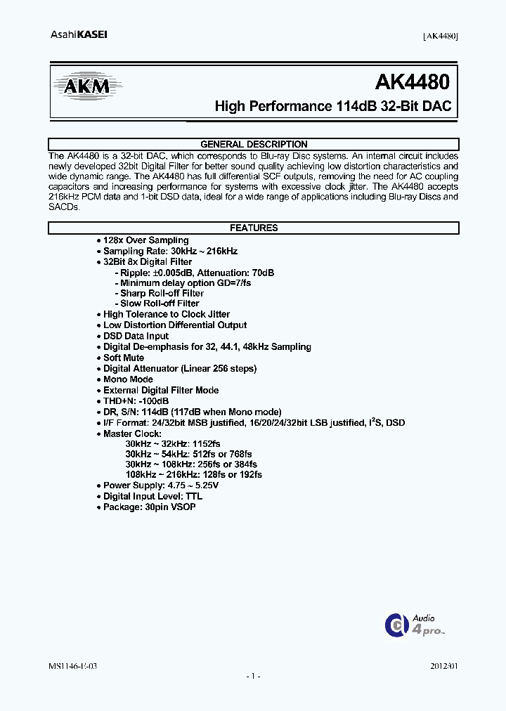 AKD4480_5407333.PDF Datasheet
