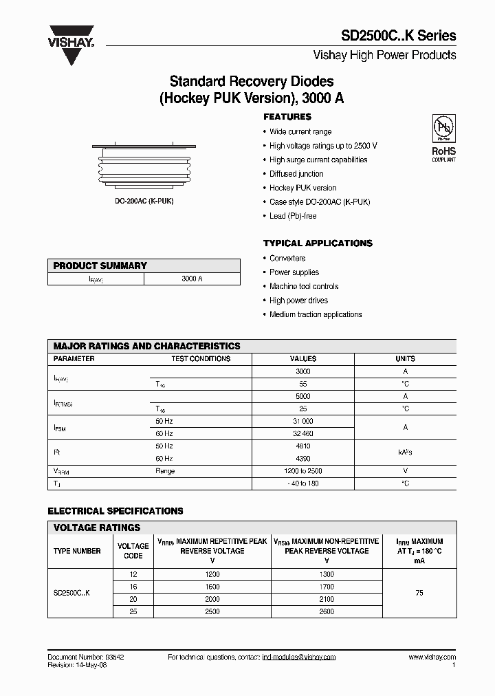 SD2500C12K12_5417253.PDF Datasheet