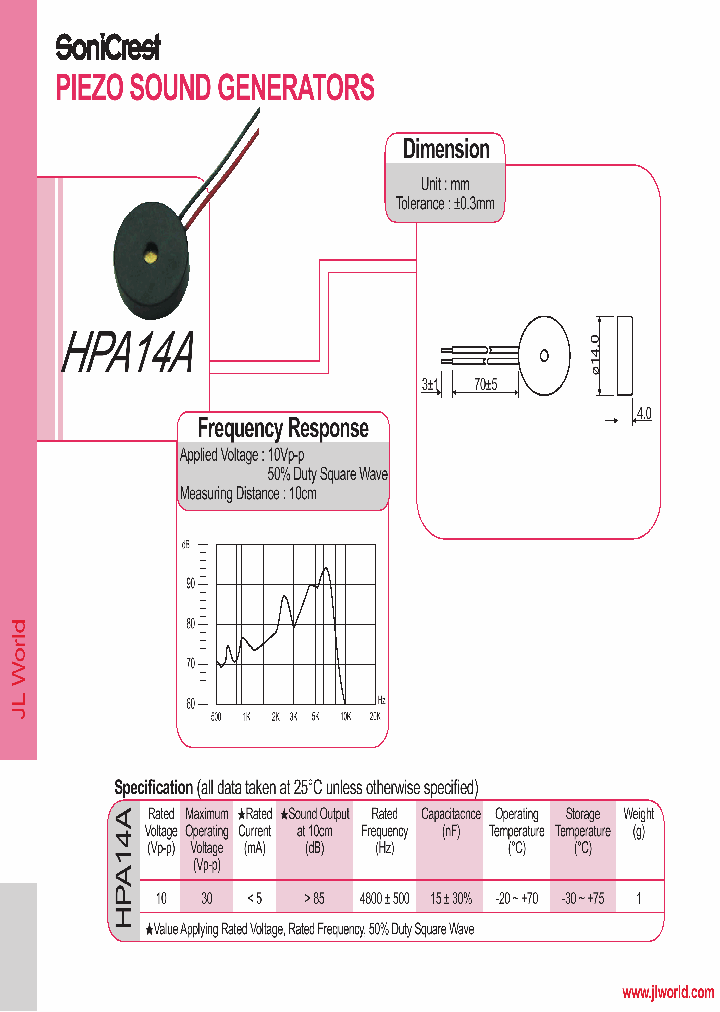 HPA14A_5417639.PDF Datasheet