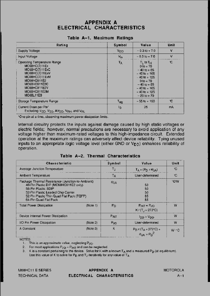 MC68HC11EXC_5418362.PDF Datasheet