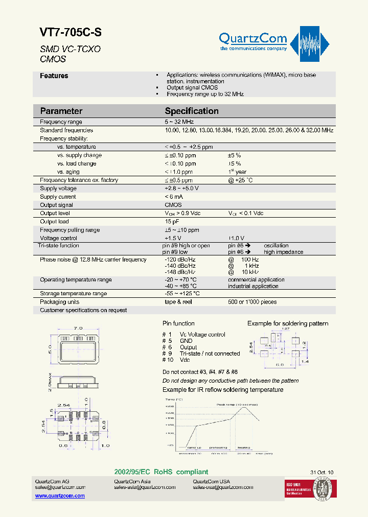 VT7-705C-S_5422643.PDF Datasheet