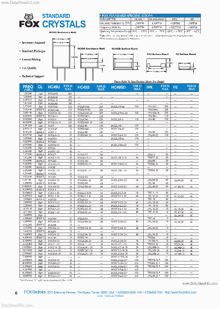 FPXXXX_5427835.PDF Datasheet