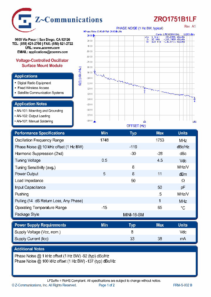 ZRO1751B1LF_5435172.PDF Datasheet