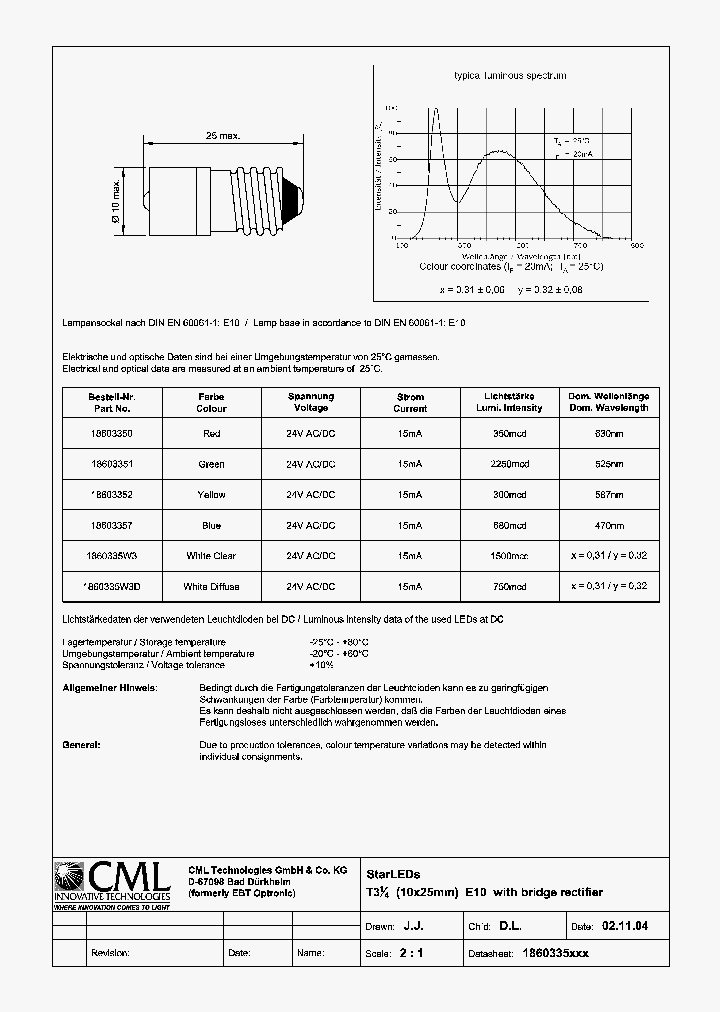 18603350_5452321.PDF Datasheet