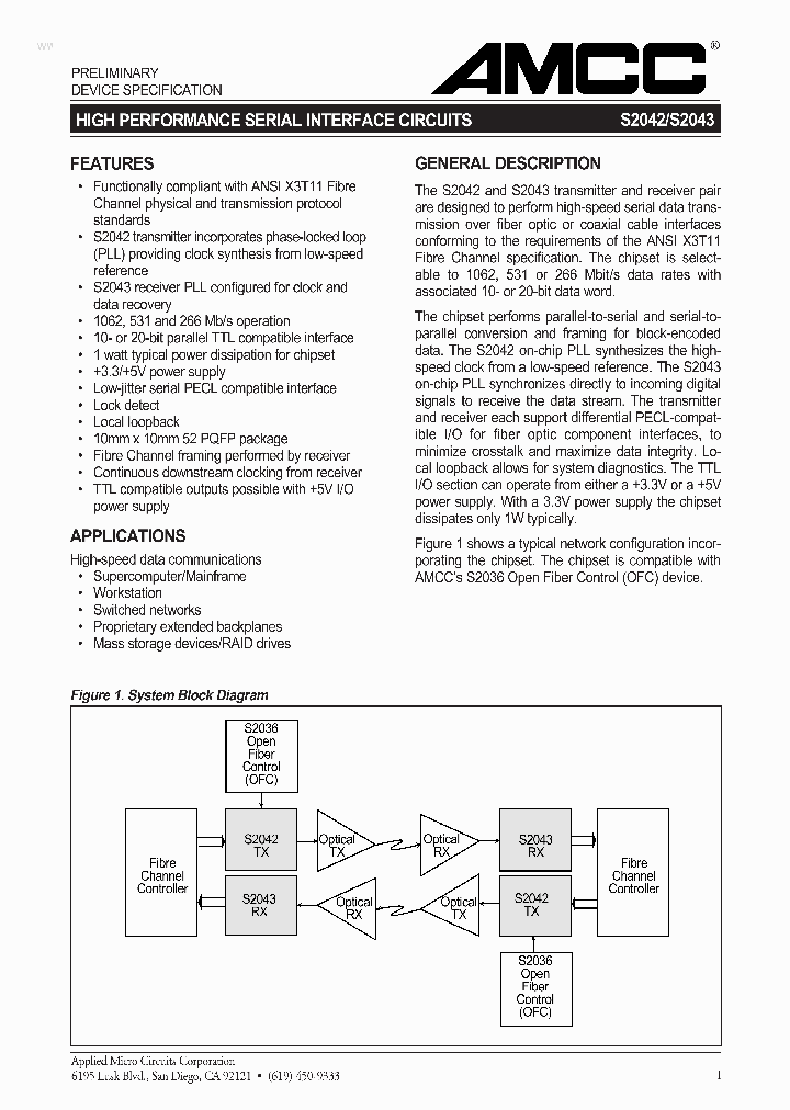 S2042_5452904.PDF Datasheet