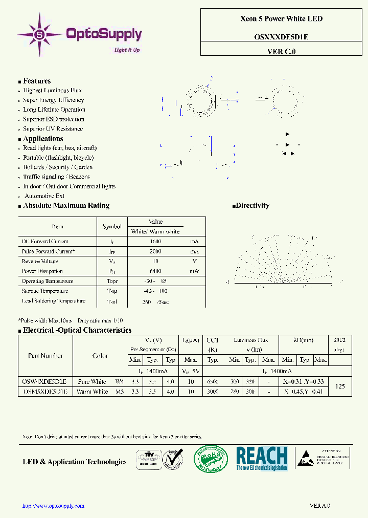 OSM5XDE5D1E_5453997.PDF Datasheet