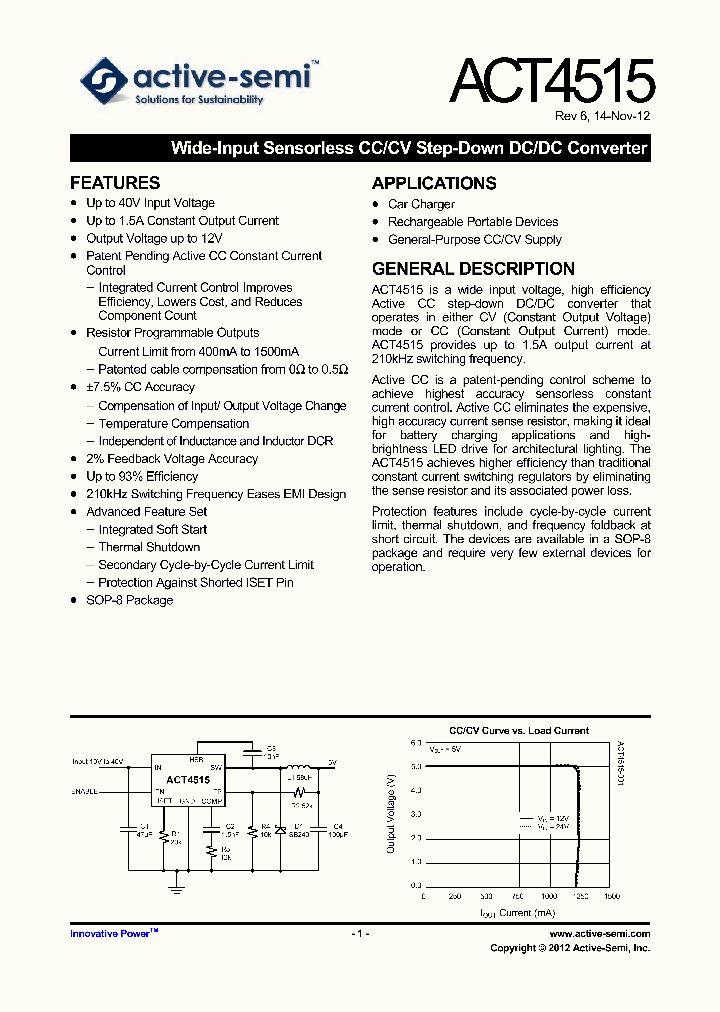 ACT451512_5459972.PDF Datasheet