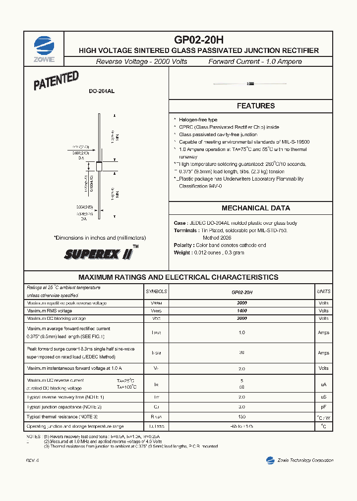 GP02-20H_5466535.PDF Datasheet