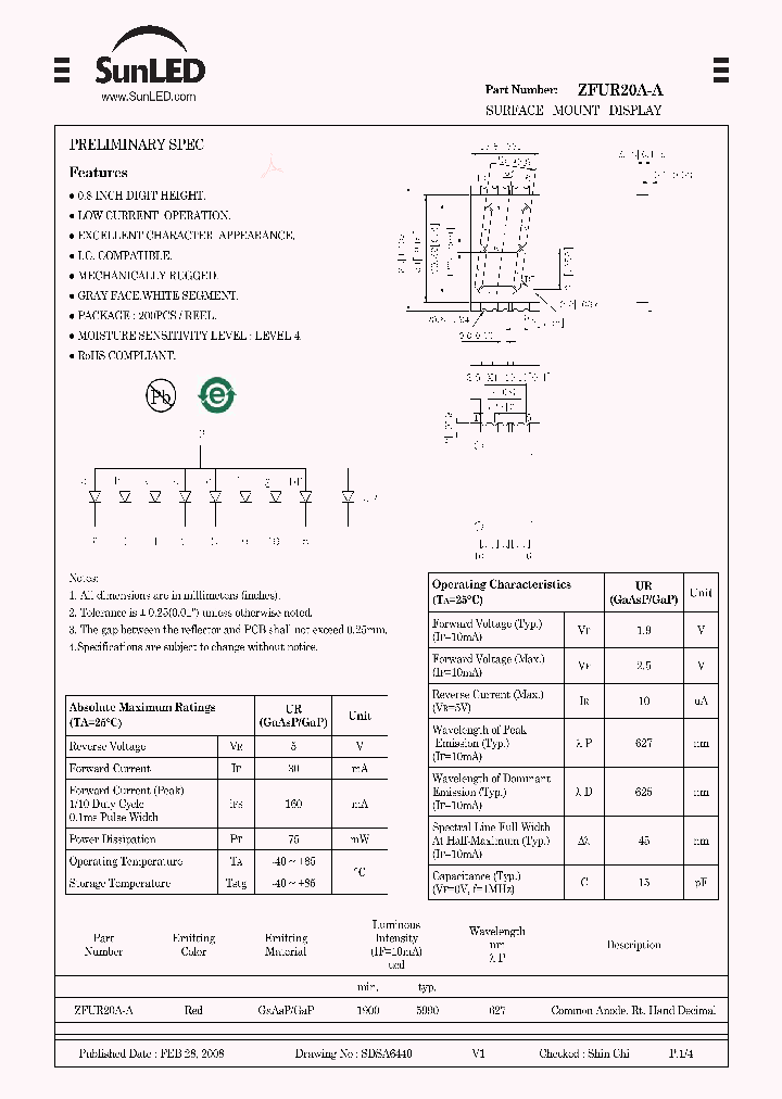 ZFUR20A-A_5482962.PDF Datasheet