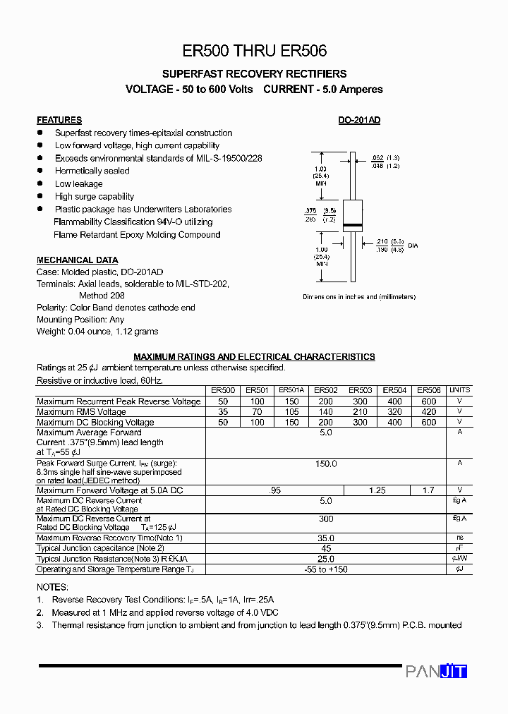 ER500_5499015.PDF Datasheet