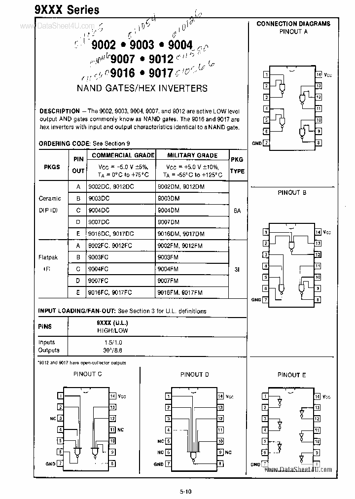 9017_5504923.PDF Datasheet