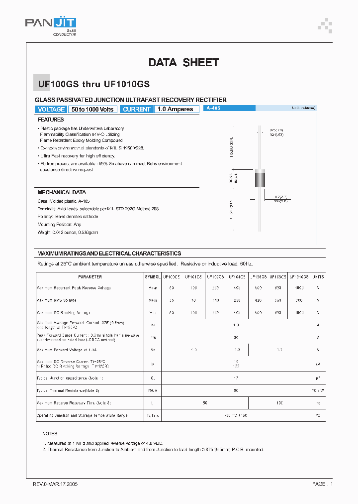 UF102GS_5506737.PDF Datasheet