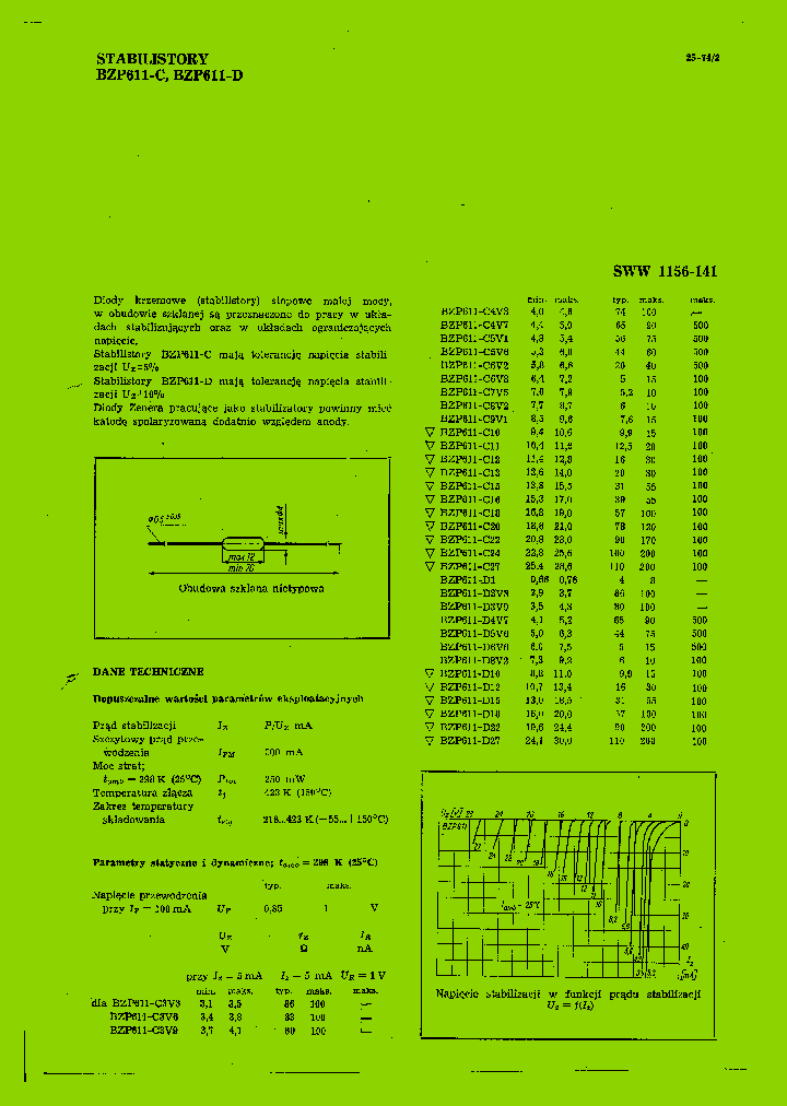 BZP611C_5520111.PDF Datasheet