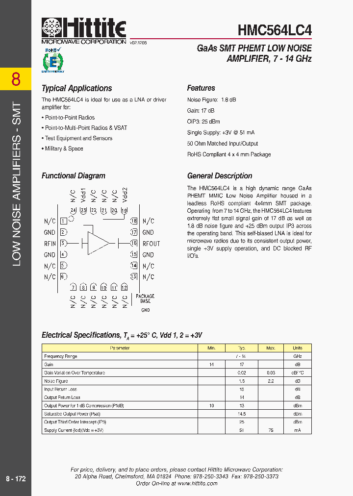 HMC564LC409_5522983.PDF Datasheet