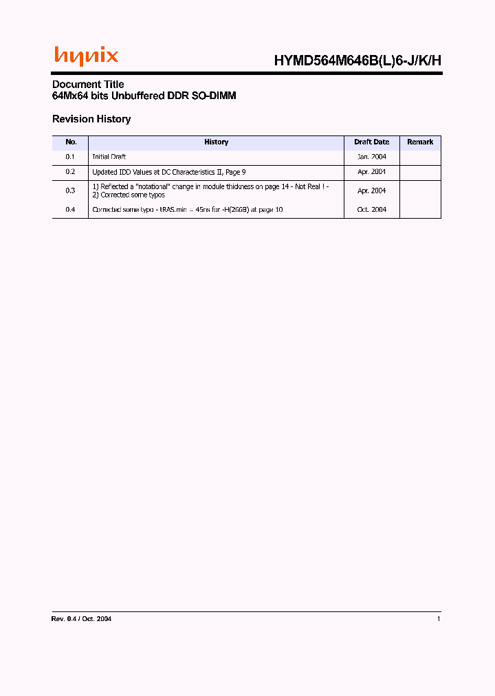 HYMD564M646BLP6-D43_5528814.PDF Datasheet